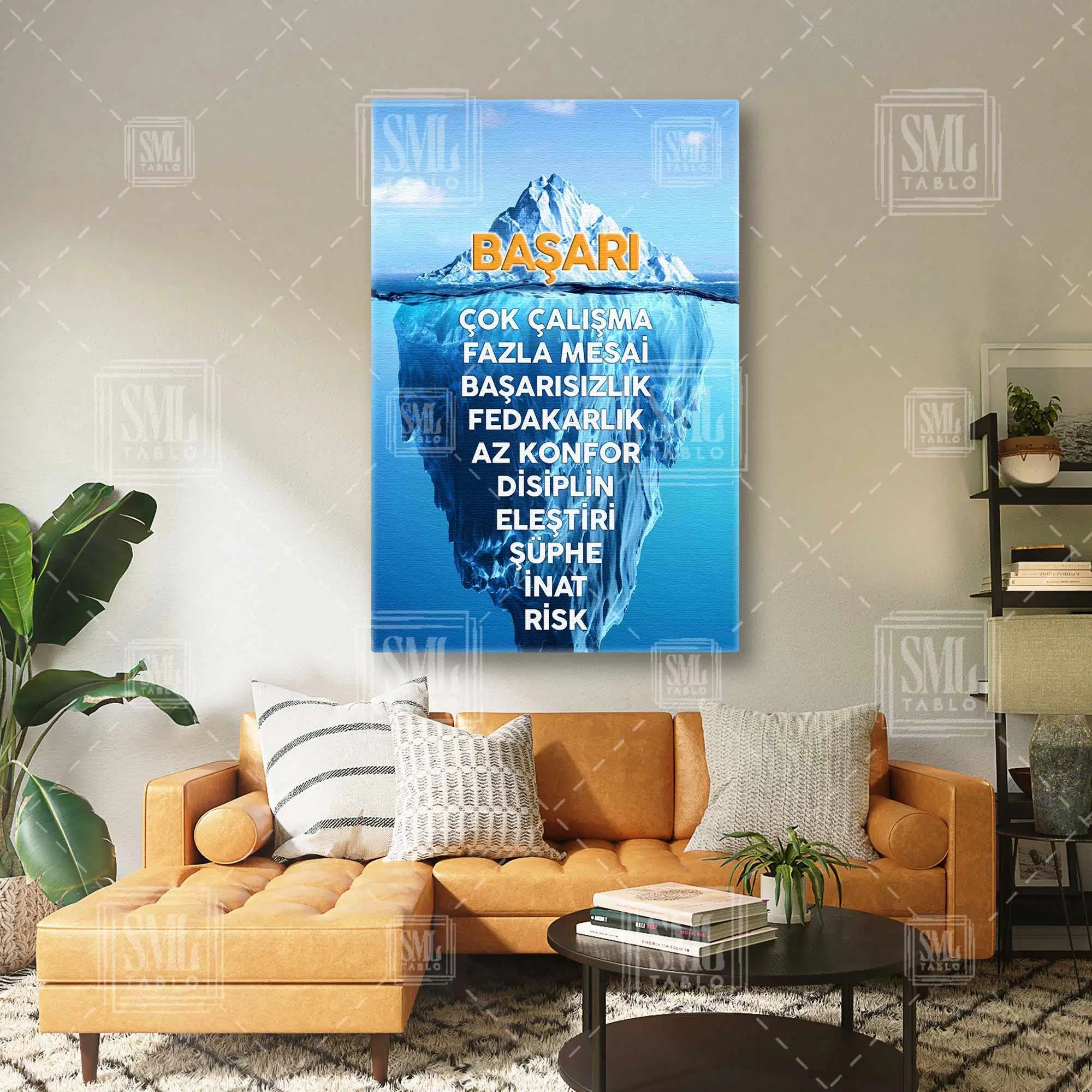 Motivasyon Başarı Buzdağı Iceberg Mental Yükseltme Motivation Buzdağı Görünen Görünmeyen Kısmı Dikey Kanvas Tablo